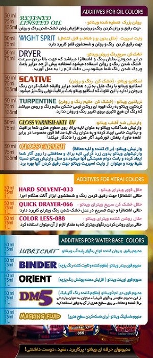 کاتالوگ مدیوم و افزودنی ویناتو